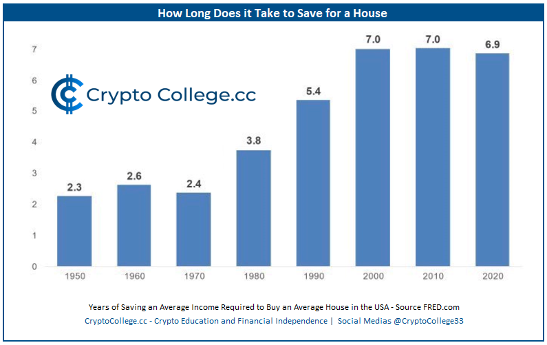What happened in 1971? The Nixon Shock!